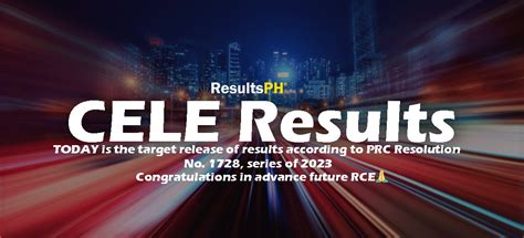 CELE Results! Congratulations in .